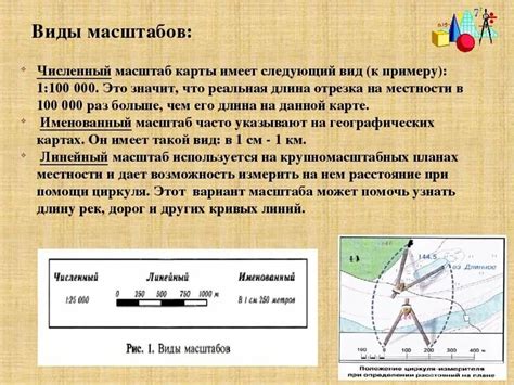 Почему масштабирование карты так важно?