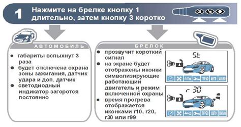 Почему машина не заводится с сигнализацией Шерхан