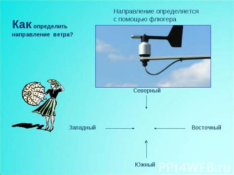 Почему меняется направление сторон ветра: основные причины