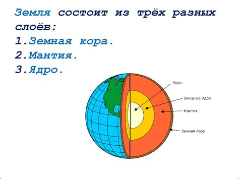 Почему меняется облик поверхности Земли