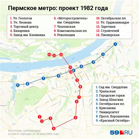 Почему метро в Перми не построили?