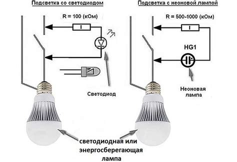 Почему мигает лампочка при включенном свете