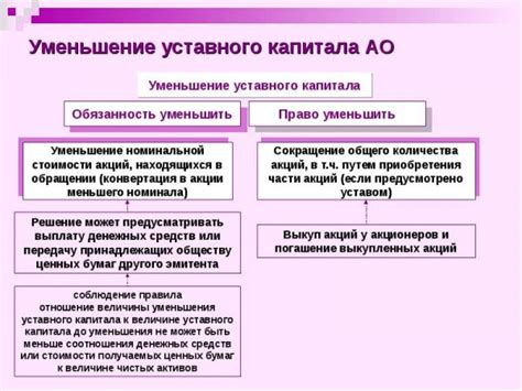 Почему может возникнуть необходимость снижения уставного капитала?