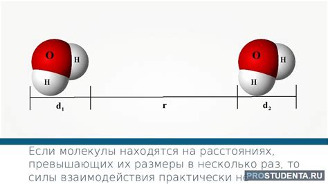 Почему молекулы притягиваются