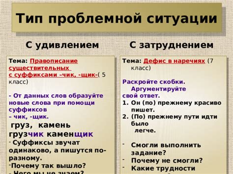 Почему мы не знаем новые слова?