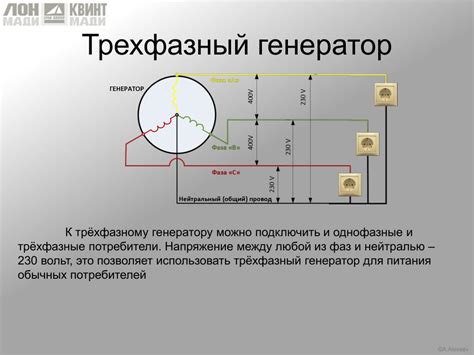 Почему напряжение в трехфазной сети равно 380 вольт?