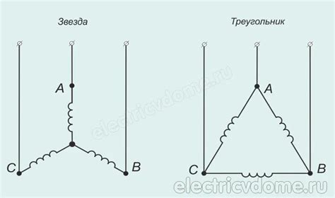 Почему напряжение 380 вольт между фазами?