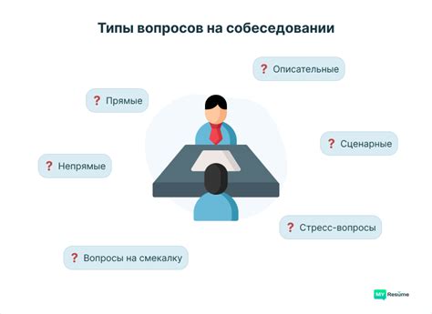 Почему некоторые люди решают воровать ответы на собеседовании