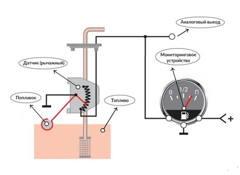 Почему необходимо подключение датчика уровня топлива?