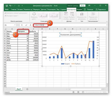 Почему не отображается ноль в Excel?