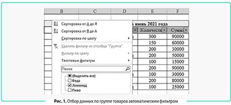 Почему не работает фильтр Excel?