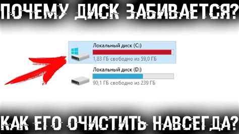 Почему нужен дополнительный диск