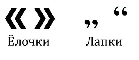 Почему нужно использовать косые кавычки