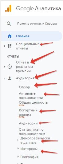 Почему нужно провести настройку поиска Google