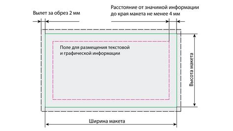 Почему нужны оригинальные вылеты в PDF?