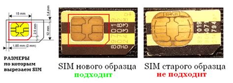 Почему обновление сим-карты необходимо