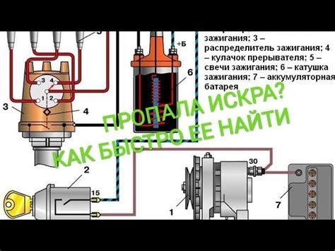 Почему отсутствует искра у ВАЗ 2107 с инжектором