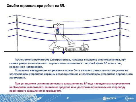 Почему падает напряжение при увеличении нагрузки?