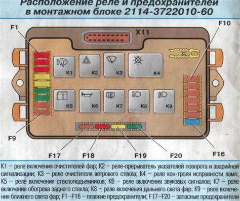 Почему перегорает предохранитель печки ВАЗ 2114