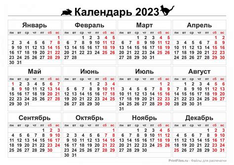 Почему персональный календарь 2023 года важен для вас