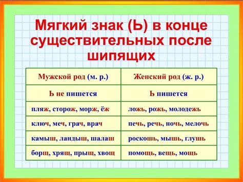 Почему писать "неудача" с мягким знаком важно для грамотного русского языка