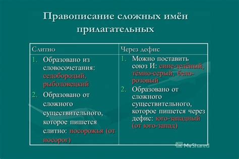 Почему пишется "и"?