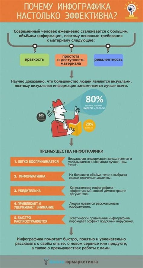 Почему половинная ловушка настолько эффективна?