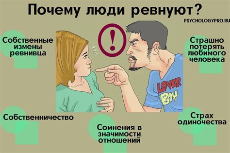 Почему появляется ревность?