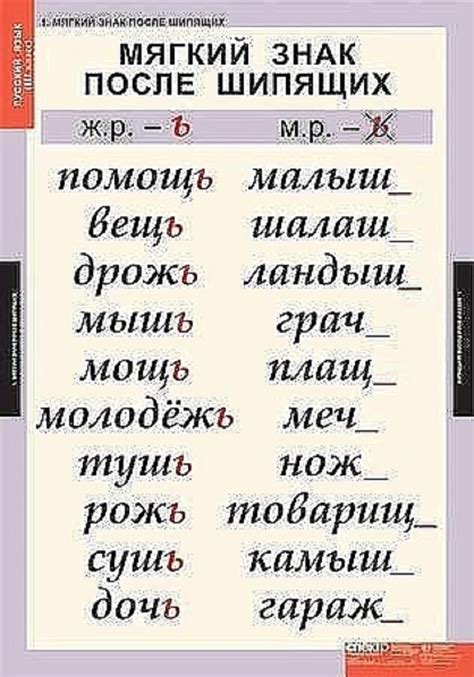 Почему правило "Свежев" без мягкого знака?