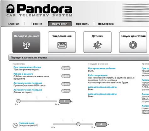 Почему приложение Пандора может работать медленно?