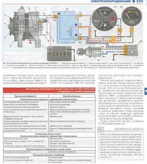 Почему пропадает зарядка на ВАЗ 2107 карбюратор?