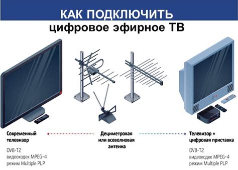 Почему пропадает сигнал