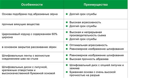 Почему прочность и надежность важны?