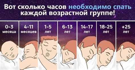 Почему ребенок переживает повышение температуры во время сна?