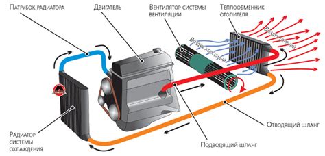 Почему резистор вышел из строя