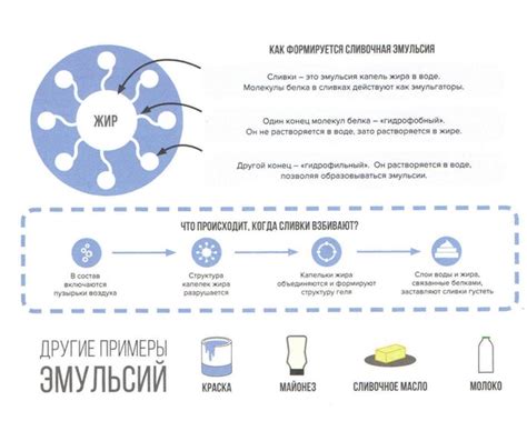 Почему сливки не густеют при взбивании с сахарной пудрой