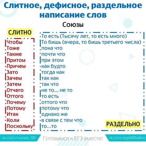 Почему слитно