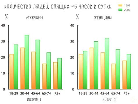 Почему сон о горящем лесе так важен?