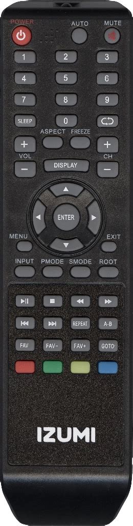 Почему стоит выбрать универсальный пульт Izumi для телевизора