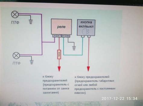 Почему стоит подключить туманки