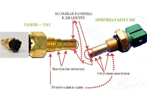 Почему стрелка температуры ВАЗ 2115 не работает?