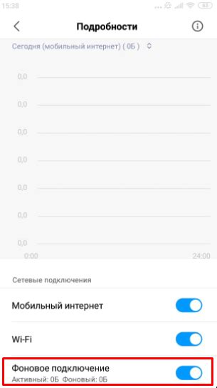 Почему уведомления от Сбера не приходят на iPhone или Android?