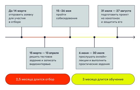 Почему удалять отзыв о школе из Яндекса может быть важно