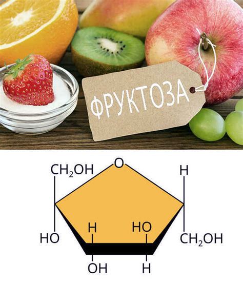 Почему фруктоза усваивается медленнее