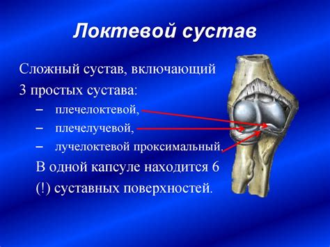 Почему хрустит локтевой сустав при нагрузке?