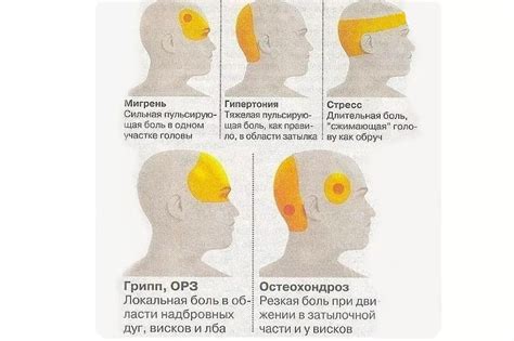 Почему эффективное удаление абсорбера так важно для вашего устройства