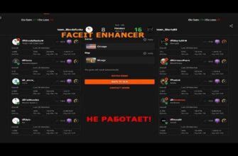 Почему Faceit Finder эффективен