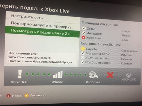 Почему XBOX не подключается к Wi-Fi