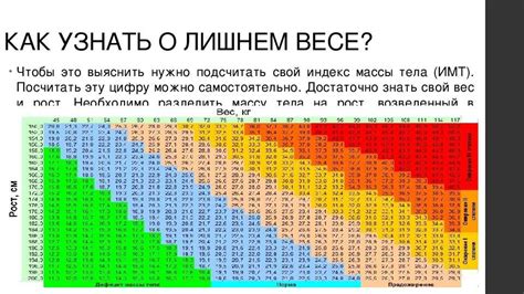 Почтовые индексы: как найти и как использовать?