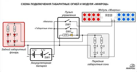 Пошаговая инструкция включения габаритных огней